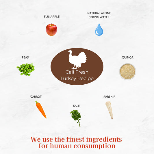 Lean Turkey Breast Recipe | Cali-Fresh