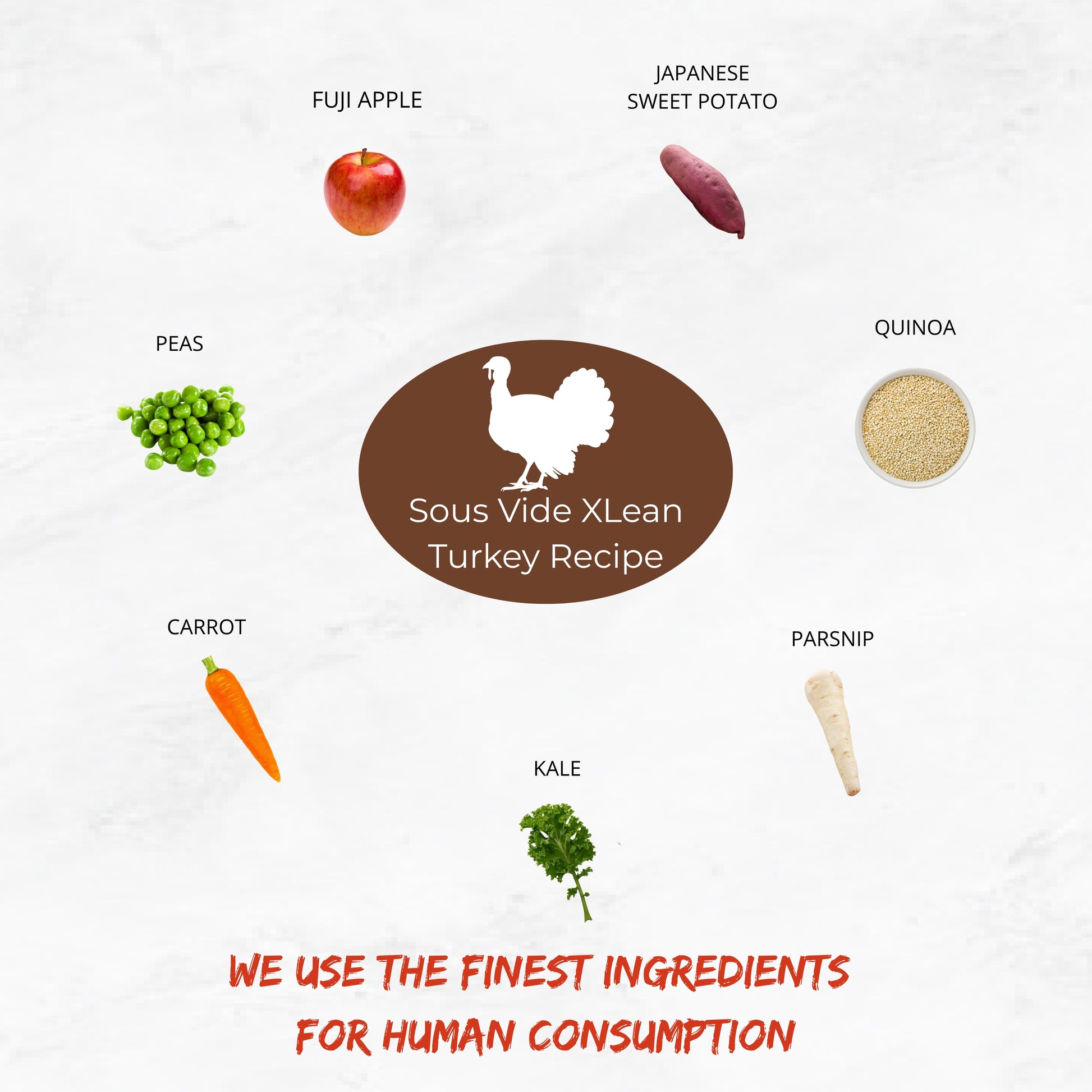 The Nojo's Dog Turkey Recipe is made of 8 essential ingredients. Lean Ground 93/7 Turkey, Fuji Apples, Japanese Sweet Potato, Quinoa, Parsnip, Kale, Carrot, and Peas. Blueberries and Mangoes can be included at an additional charge.