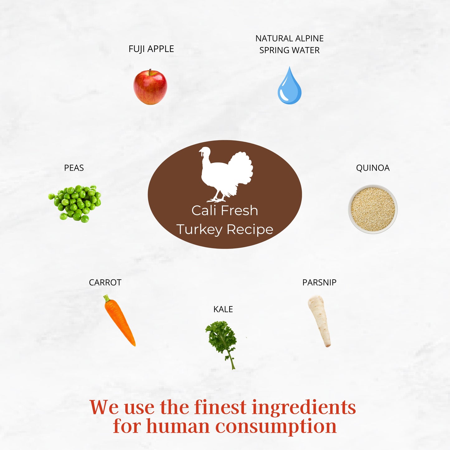 Lean Turkey Breast Recipe | Cali-Fresh