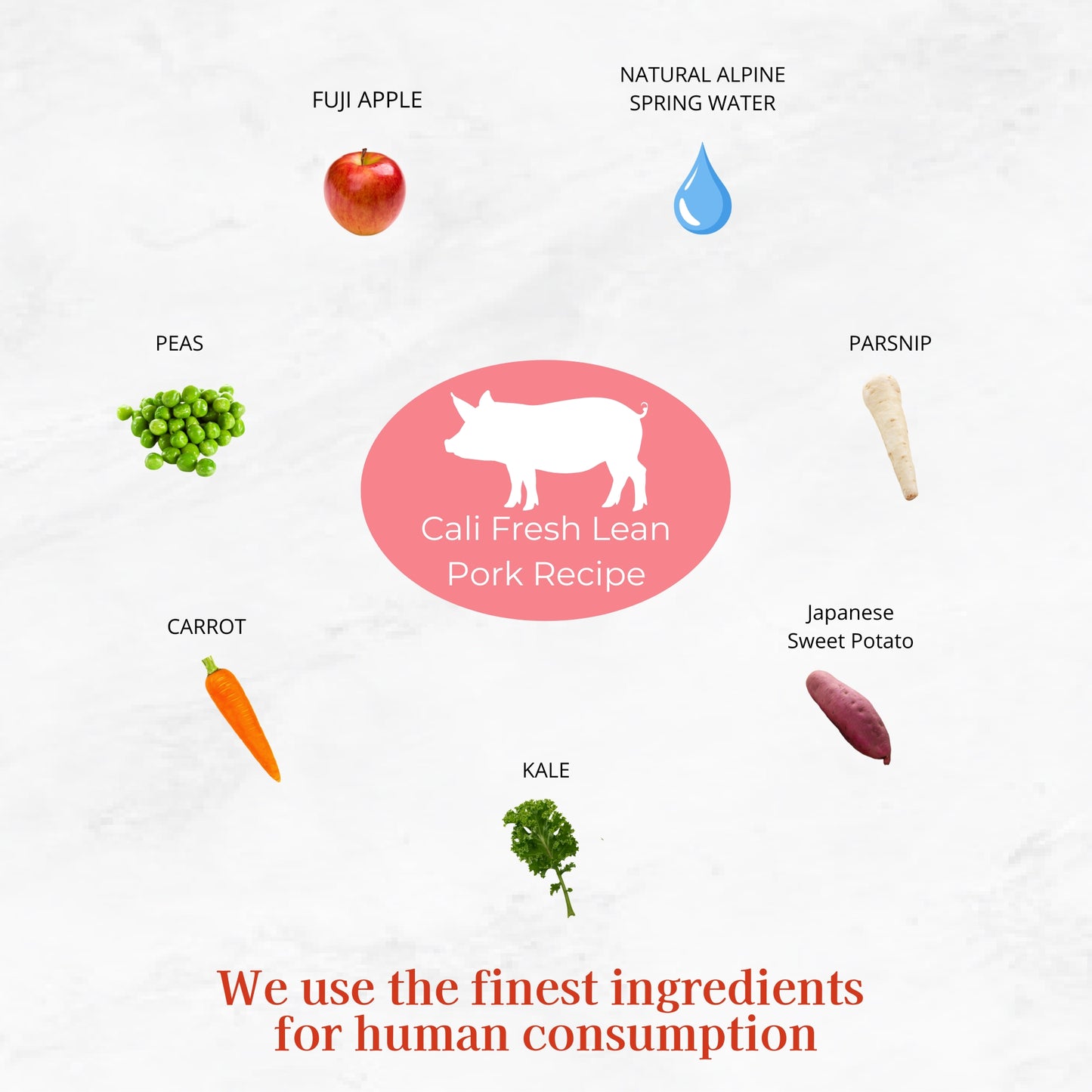 Ingredients for a Cali Fresh Lean Pork Recipe including Fuji apple, natural alpine spring water, peas, parsnip, carrot, kale, and a pig icon.