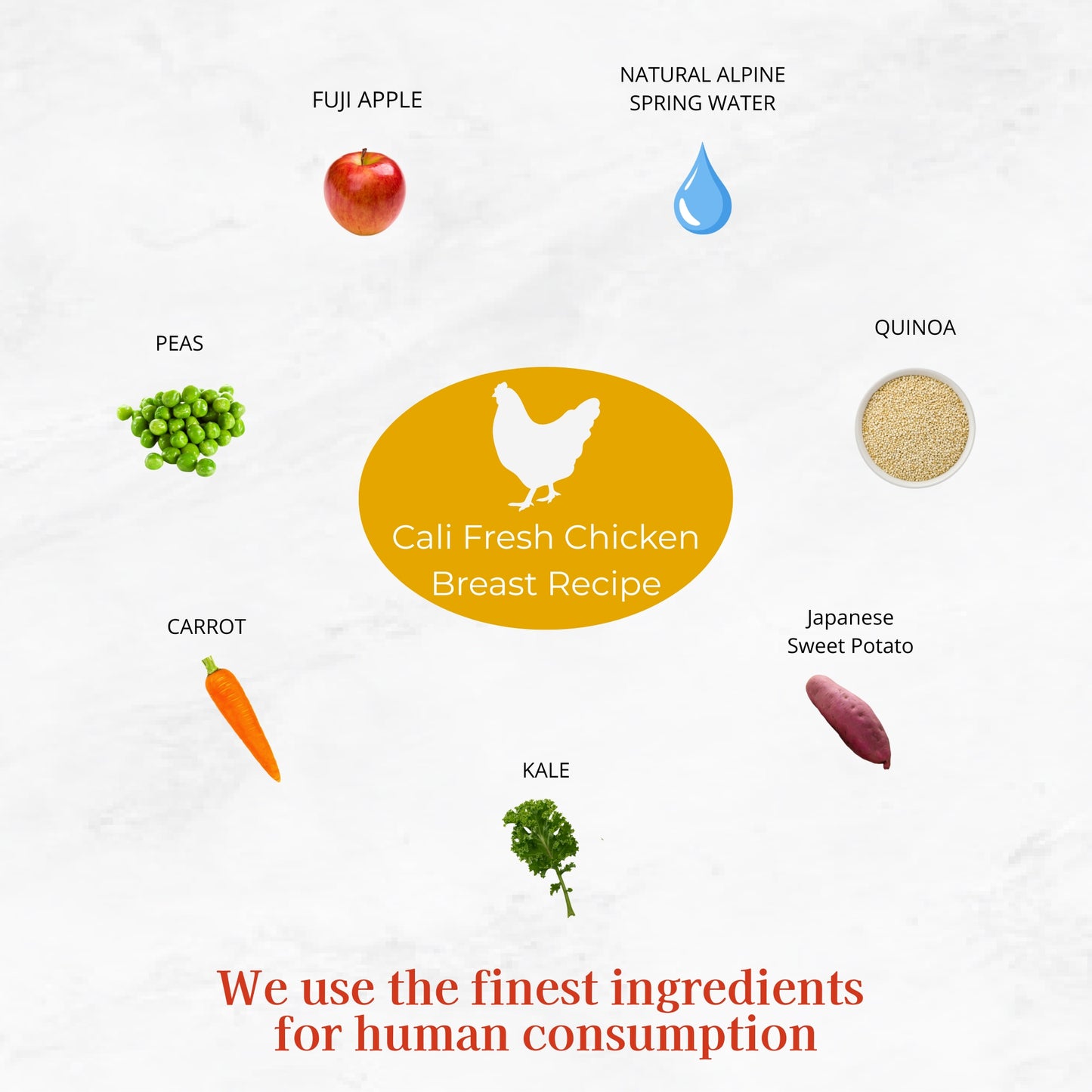 Ingredients for a Cali Fresh Chicken Breast Recipe displayed on a white background include fuji apple, peas, carrot, kale, japanese sweet potato, quinoa, and natural alpine spring water.